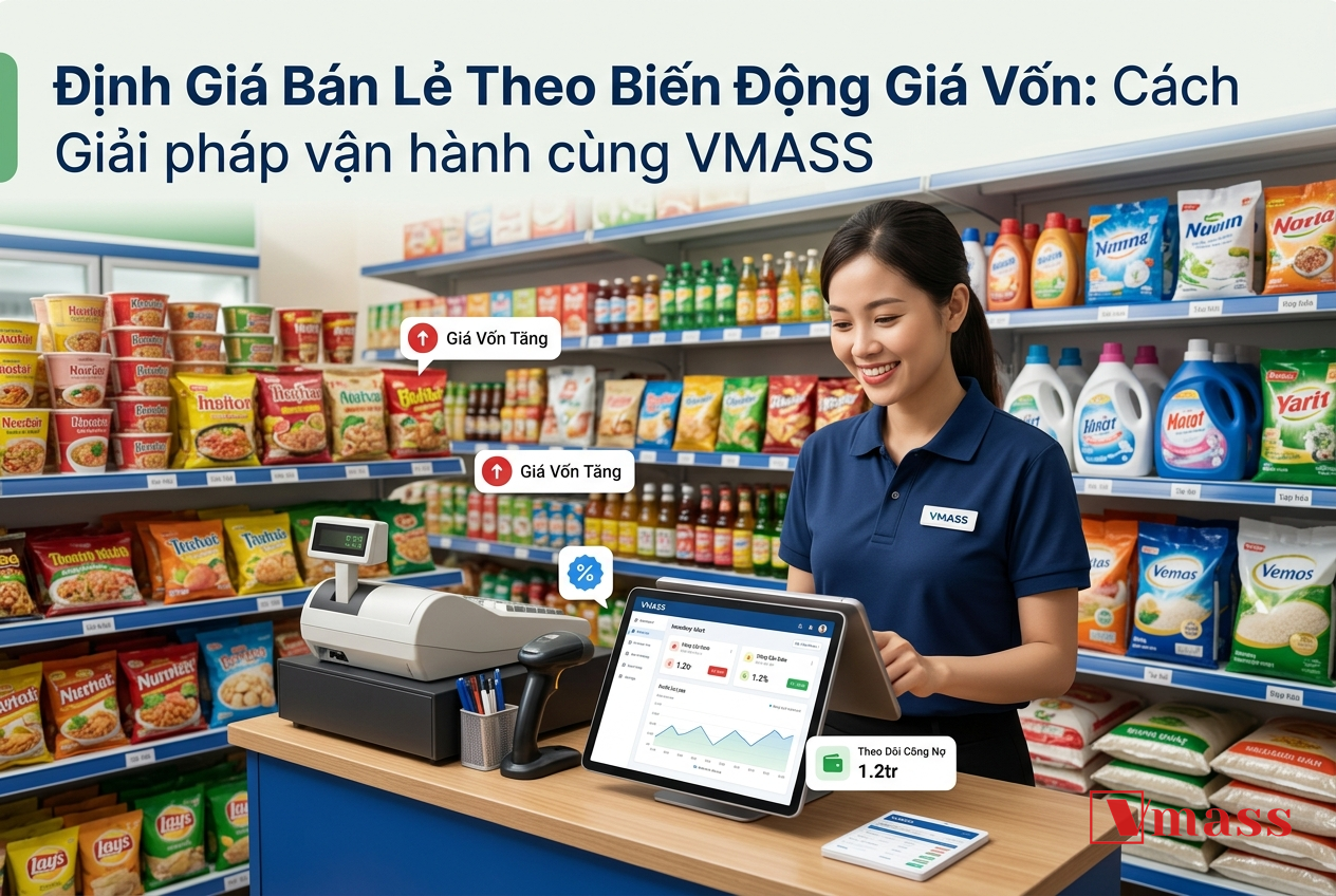 Minh họa 1 - Định Giá Bán Lẻ Theo Biến Động Giá Vốn: Cách Quản Lý Bán Hàng Để Không Bán Nhiều Mà Lỗ